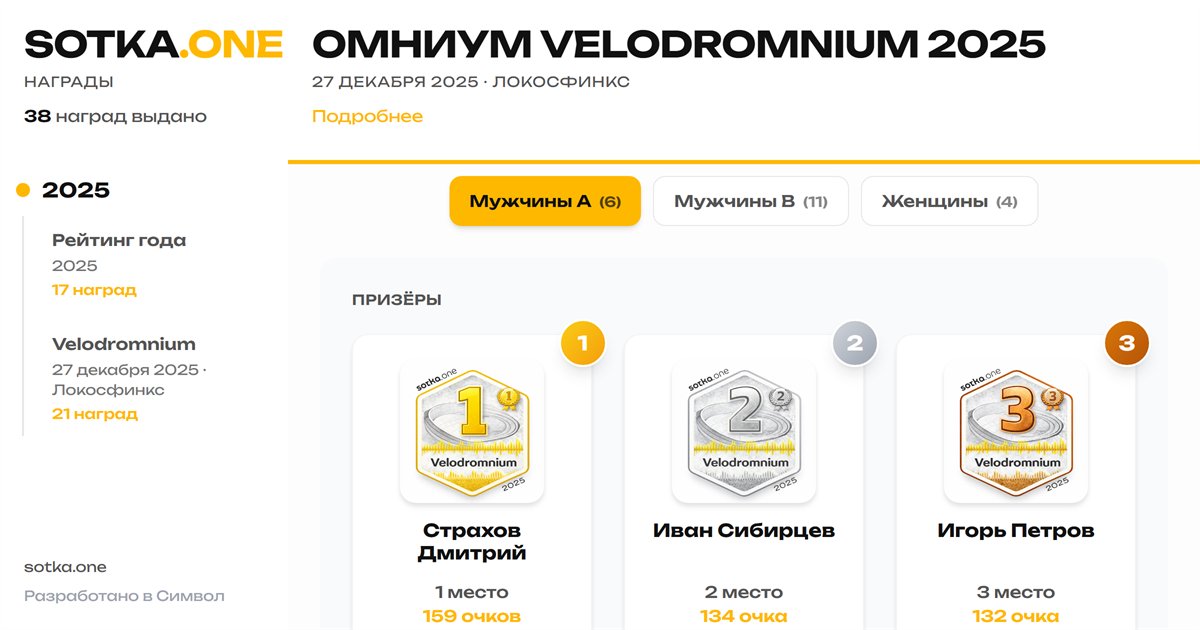 Страница наград гонки Velodromnium 27 декабря 2025 года